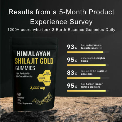 Pure Energy Shilajit Gummies